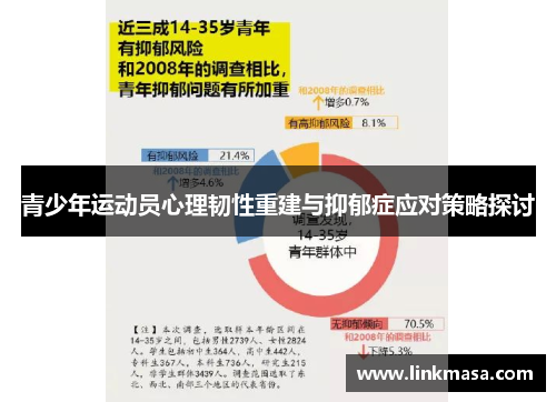 青少年运动员心理韧性重建与抑郁症应对策略探讨