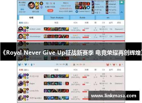 《Royal Never Give Up征战新赛季 电竞荣耀再创辉煌》
